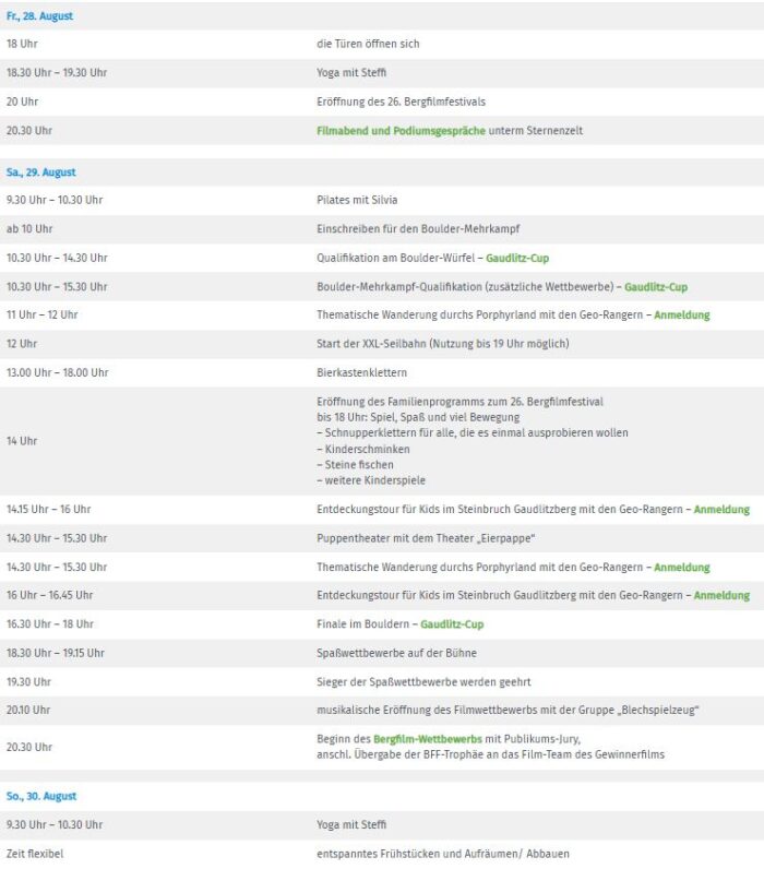 Screenshot der Programmübersicht